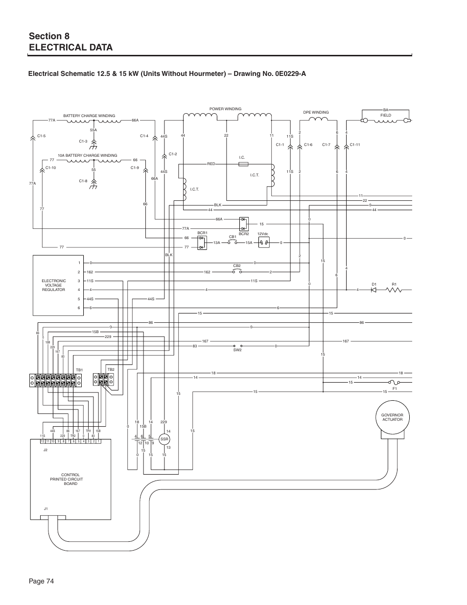 Guardian Technologies 5209 User Manual | Page 76 / 90