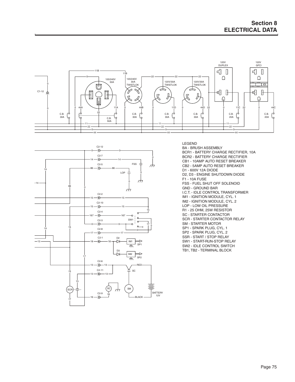 Page 75 | Guardian Technologies 5209 User Manual | Page 77 / 90