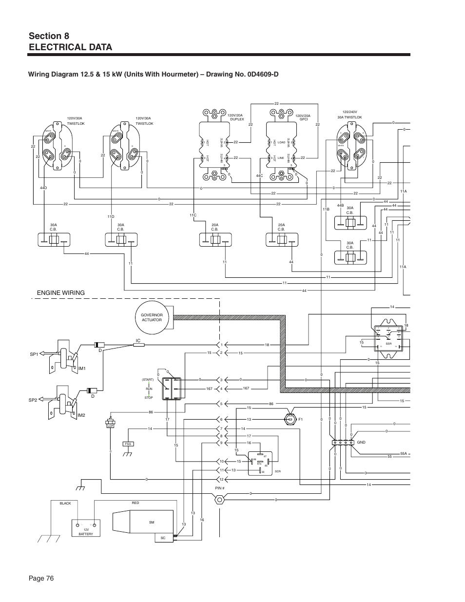 Page 76, Engine wiring | Guardian Technologies 5209 User Manual | Page 78 / 90