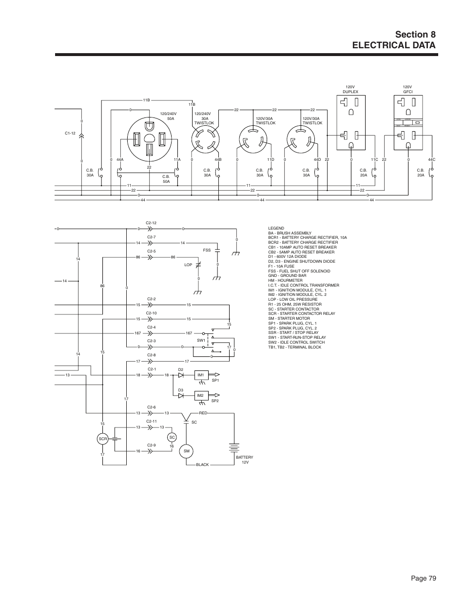 Page 79 | Guardian Technologies 5209 User Manual | Page 81 / 90