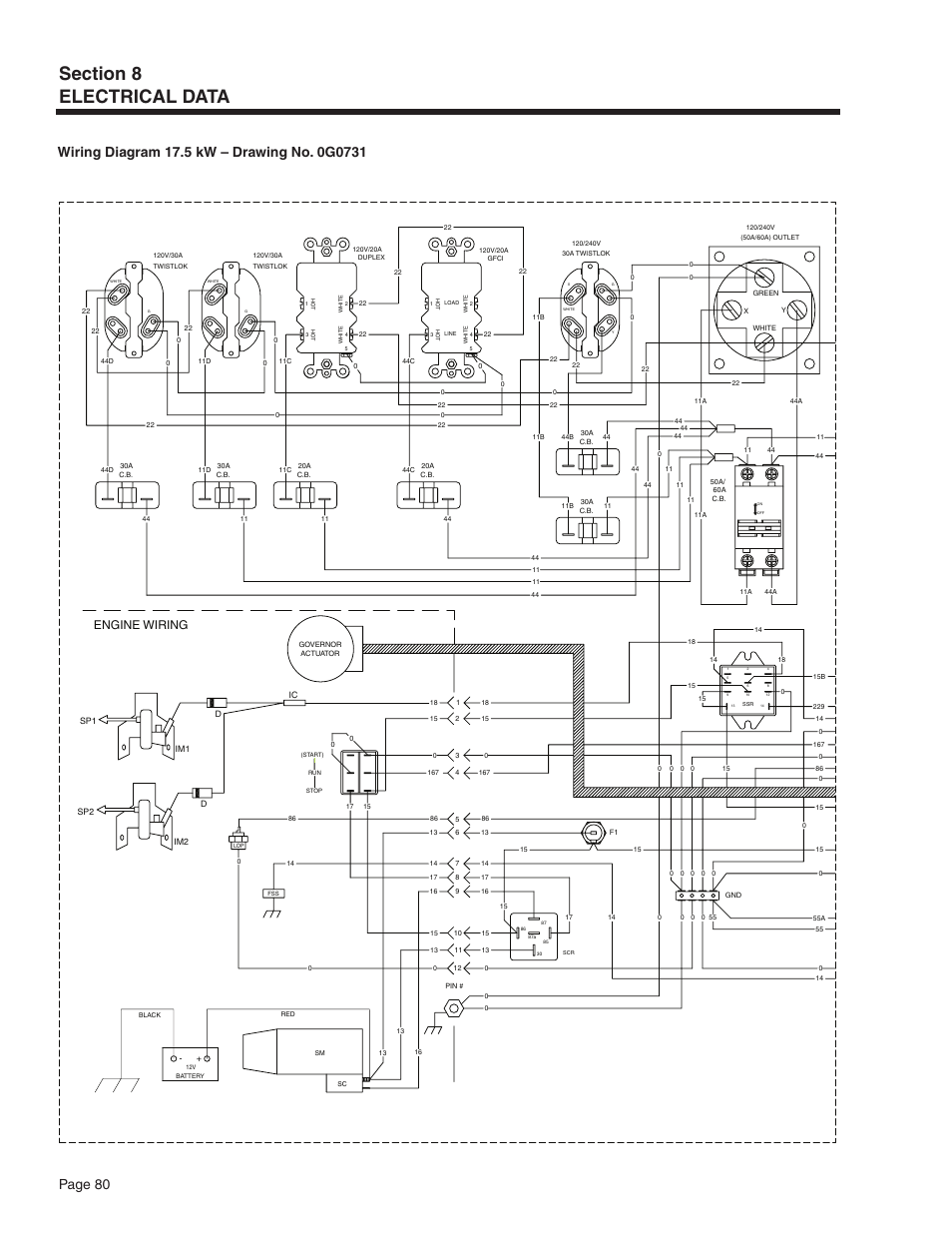 Page 80, Engine wiring | Guardian Technologies 5209 User Manual | Page 82 / 90