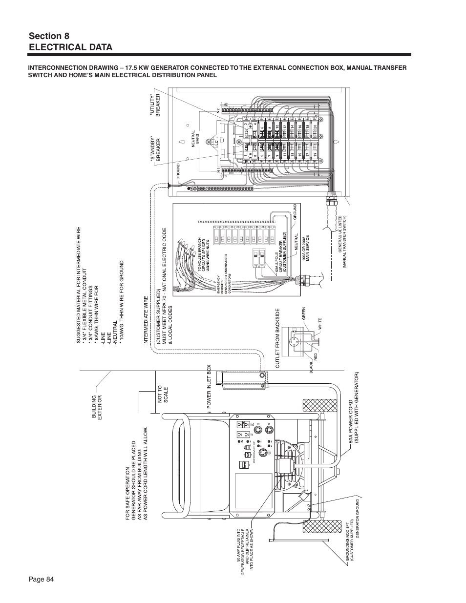 Guardian Technologies 5209 User Manual | Page 86 / 90