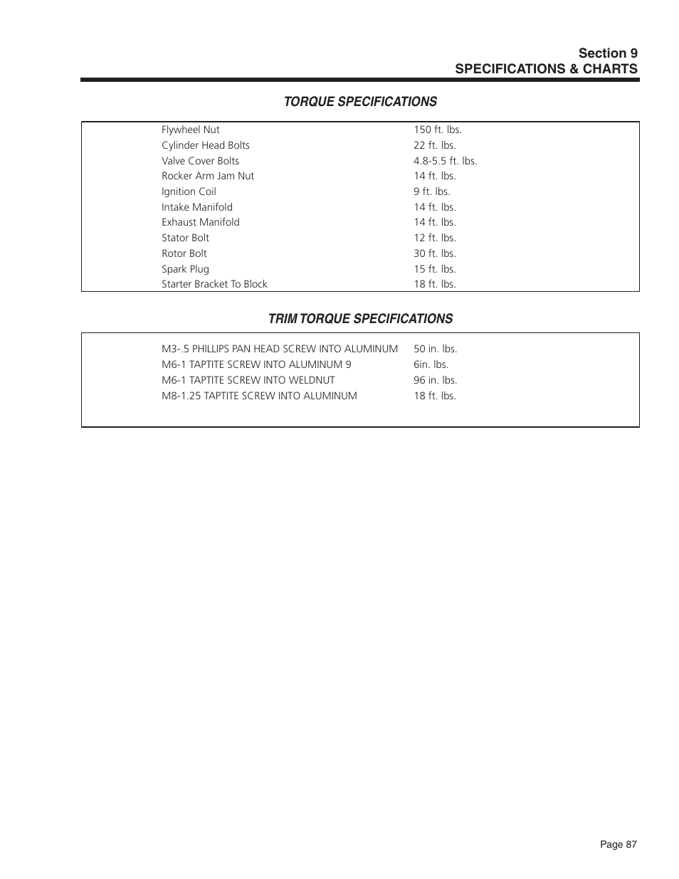 Torque specifications, Trim torque specifications | Guardian Technologies 5209 User Manual | Page 89 / 90
