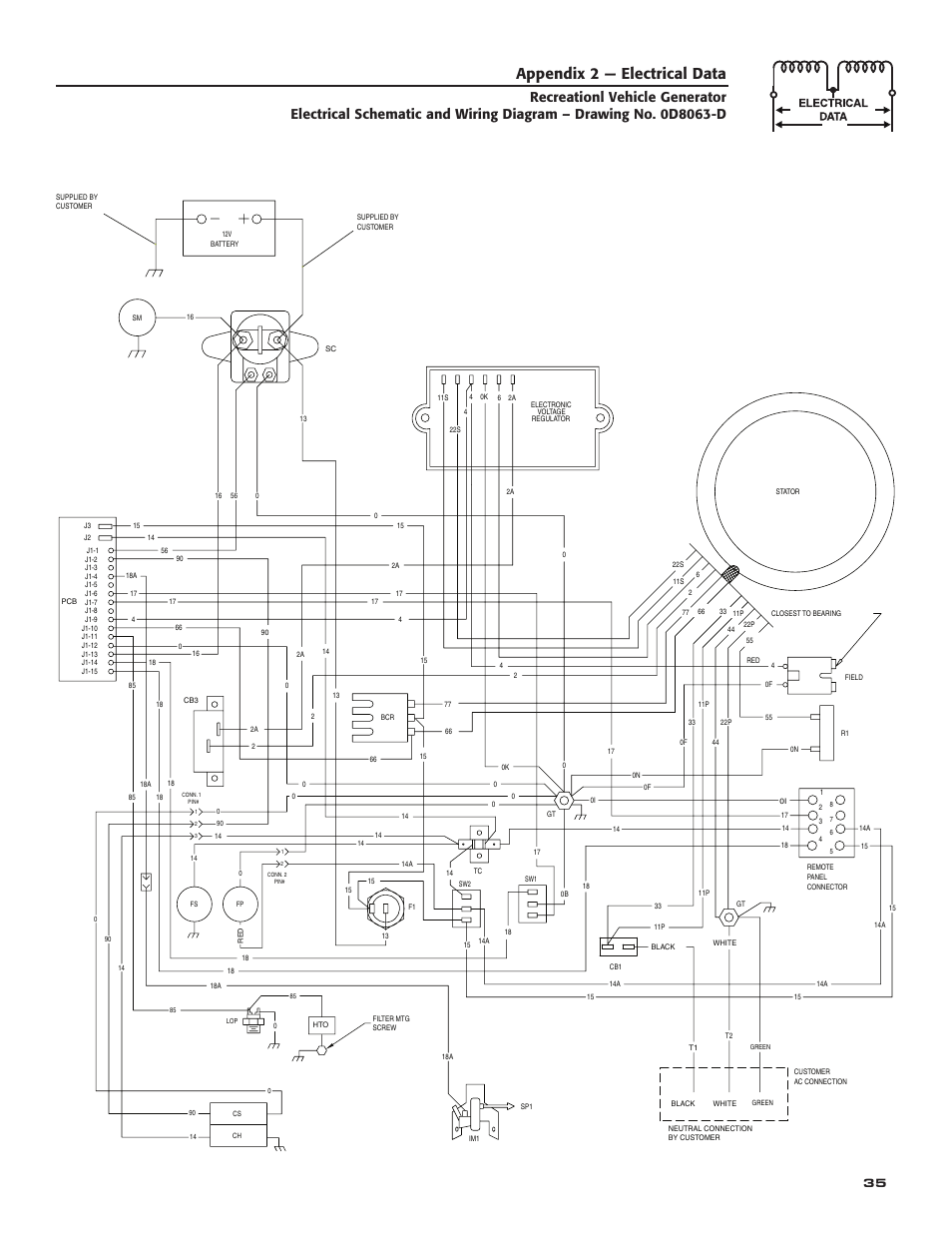 Appendix 2 — electrical data | Guardian Technologies QUIETPACT 40LP 004701-0 User Manual | Page 37 / 52