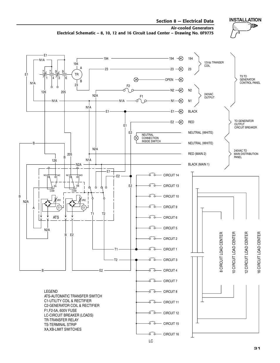 Guardian Technologies 005282 User Manual | Page 33 / 72