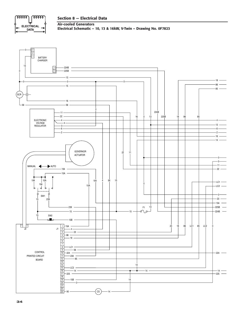 Guardian Technologies 005282 User Manual | Page 36 / 72