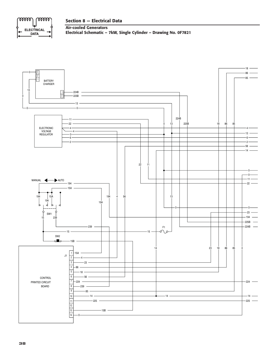 Guardian Technologies 005282 User Manual | Page 40 / 72