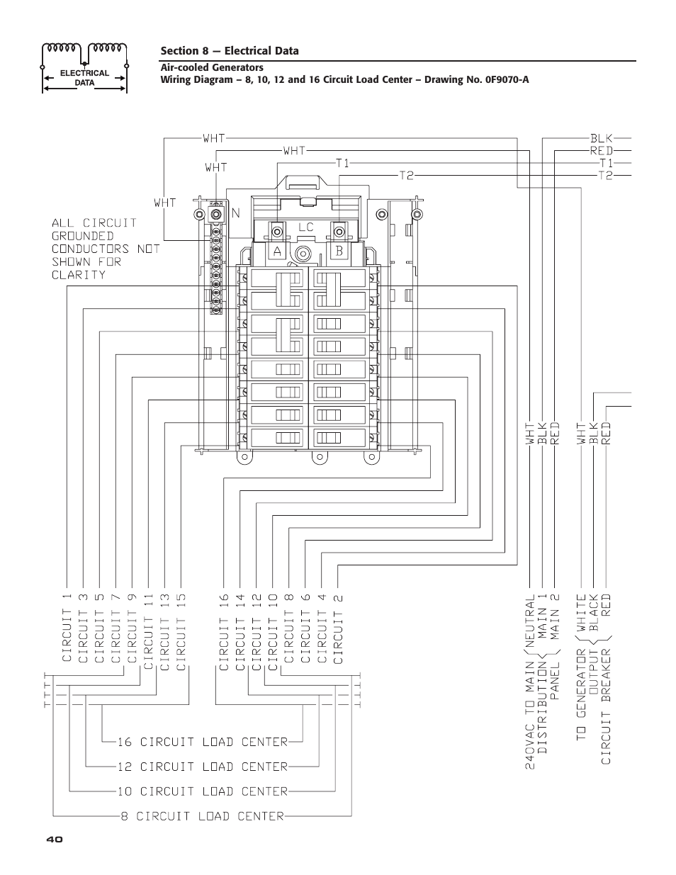 Guardian Technologies 005282 User Manual | Page 42 / 72