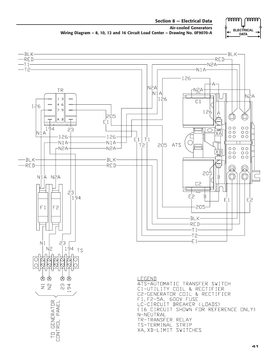 Guardian Technologies 005282 User Manual | Page 43 / 72