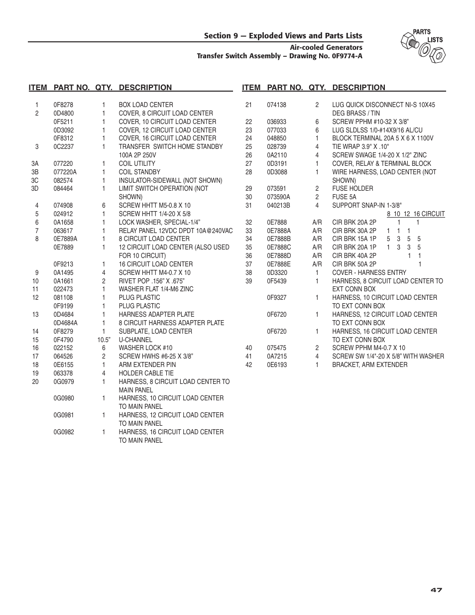 Guardian Technologies 005282 User Manual | Page 49 / 72