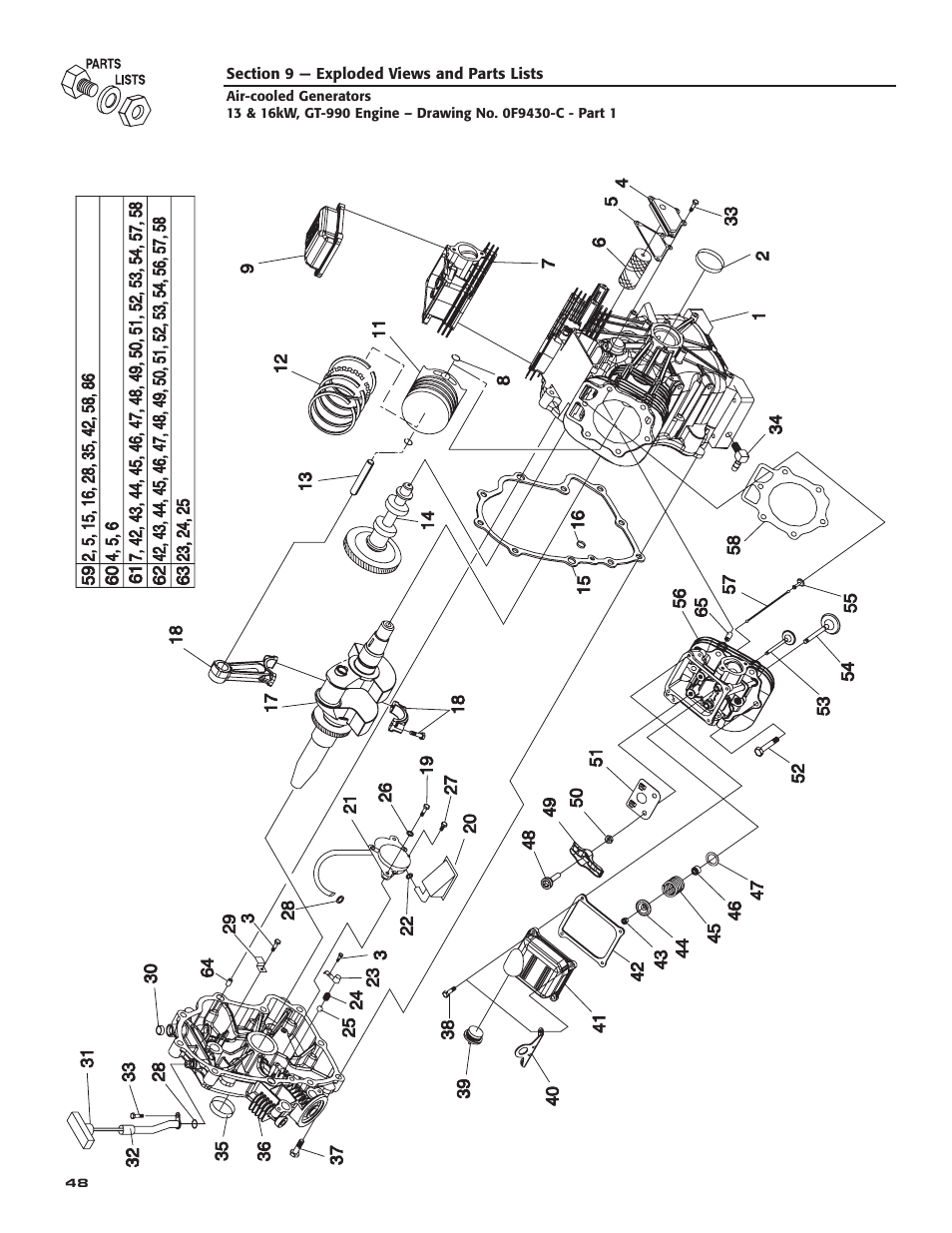 Guardian Technologies 005282 User Manual | Page 50 / 72