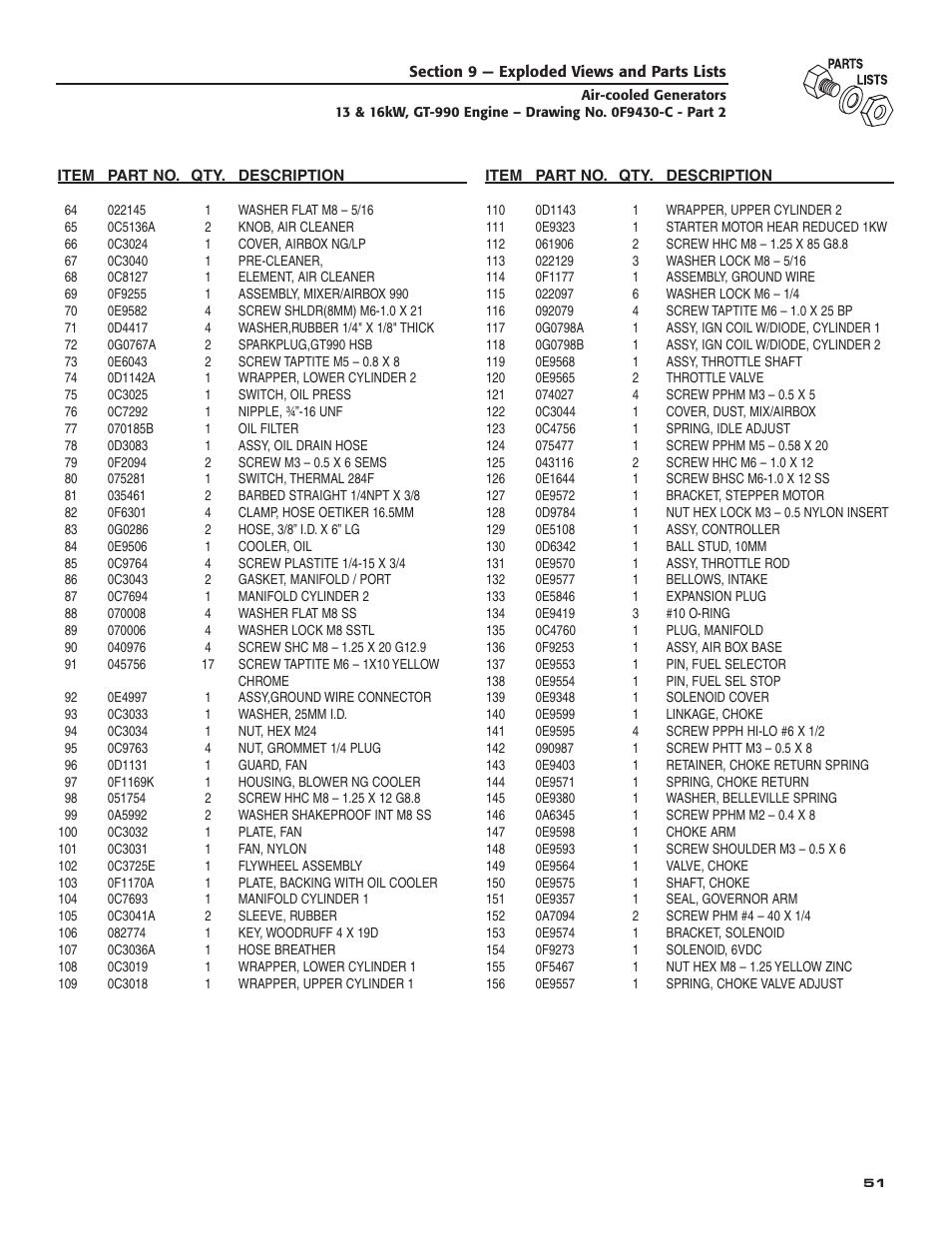 Guardian Technologies 005282 User Manual | Page 53 / 72