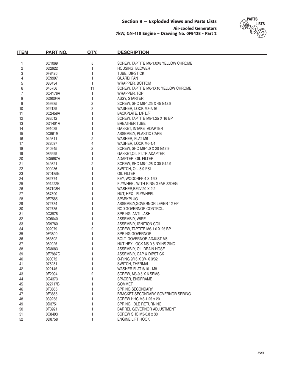 Guardian Technologies 005282 User Manual | Page 61 / 72
