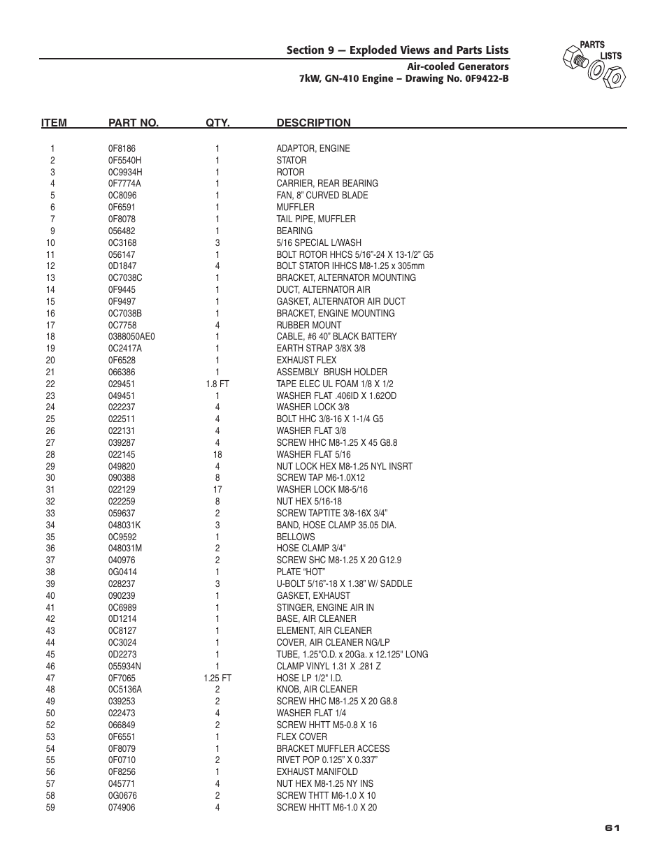 Guardian Technologies 005282 User Manual | Page 63 / 72