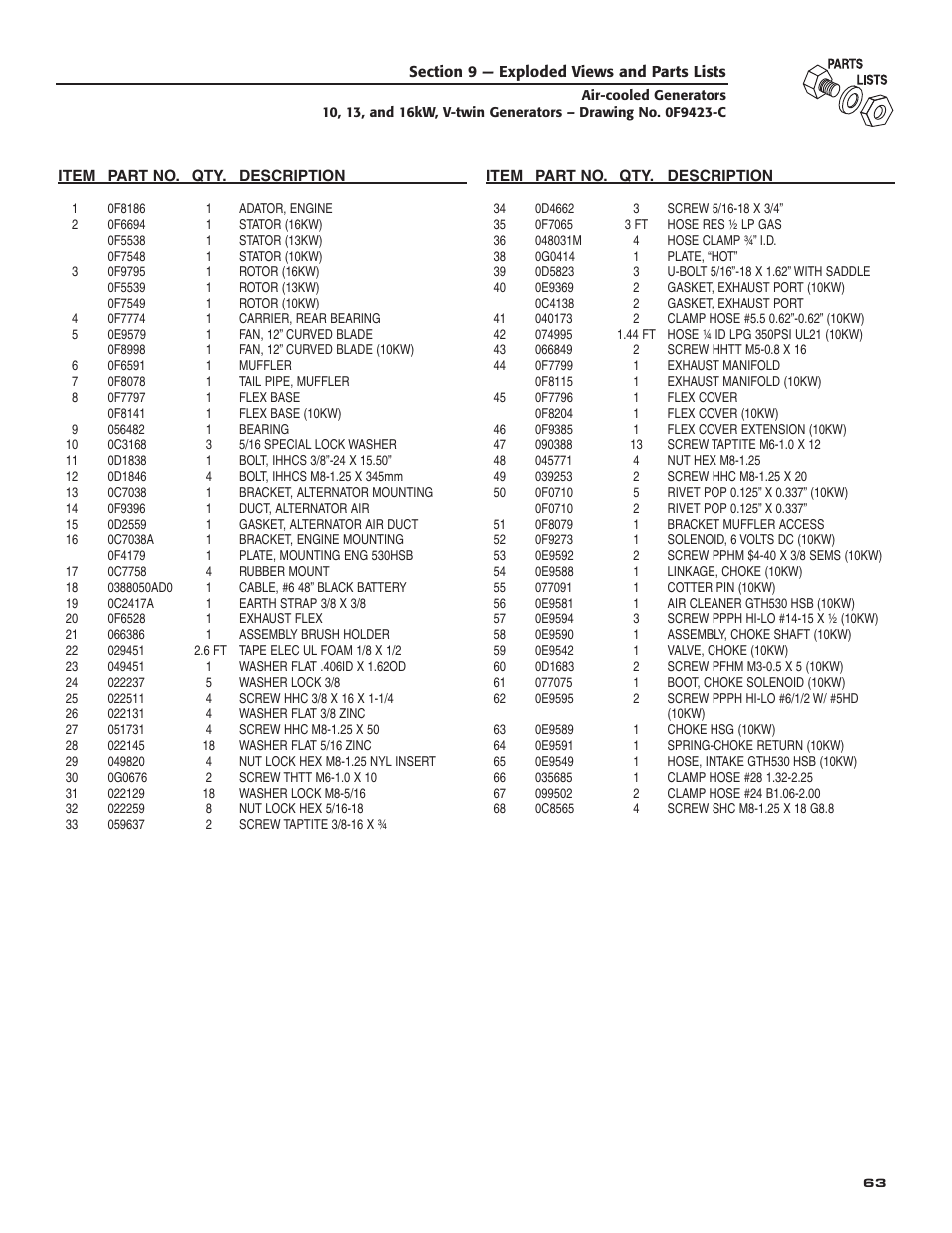 Guardian Technologies 005282 User Manual | Page 65 / 72