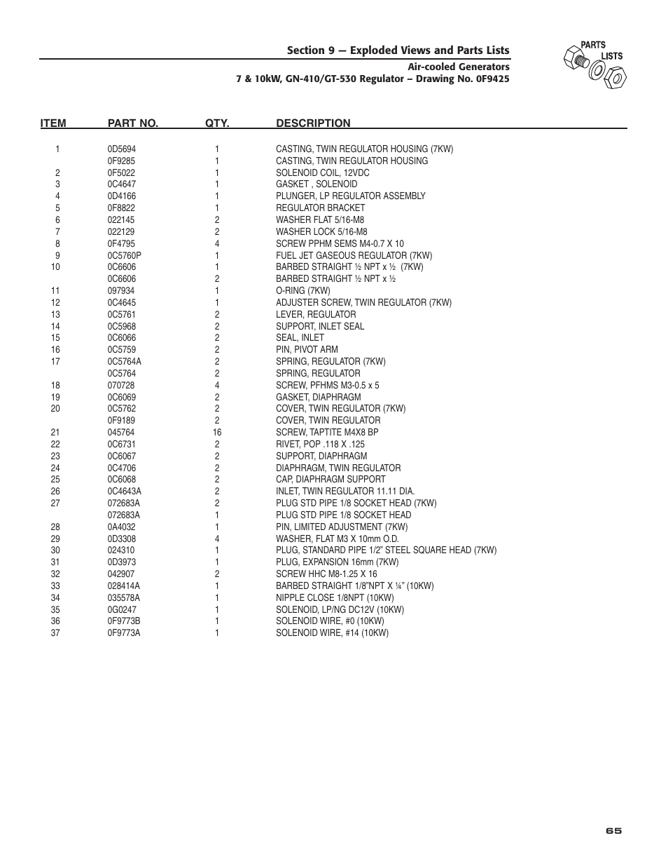 Guardian Technologies 005282 User Manual | Page 67 / 72