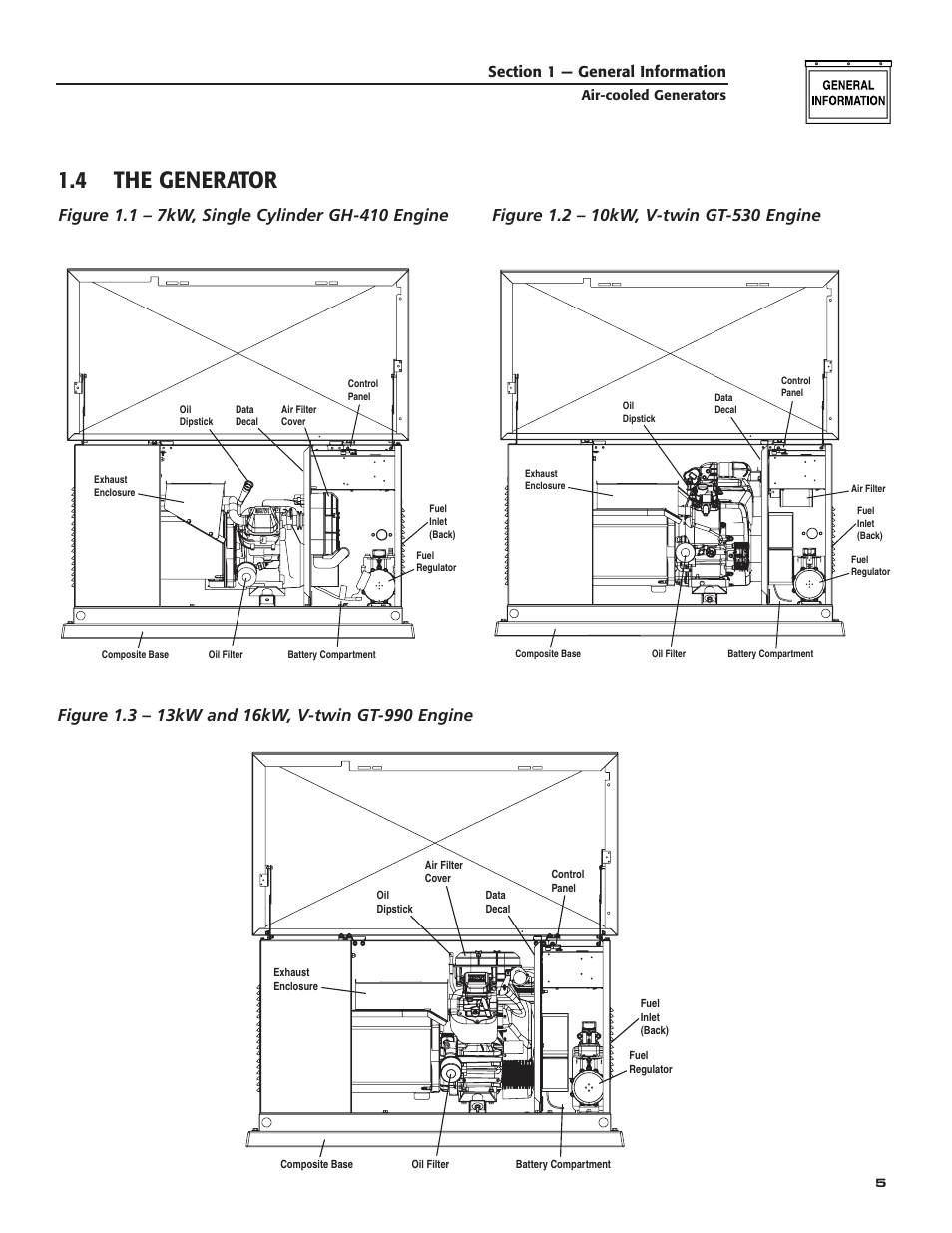 4 the generator | Guardian Technologies 005282 User Manual | Page 7 / 72