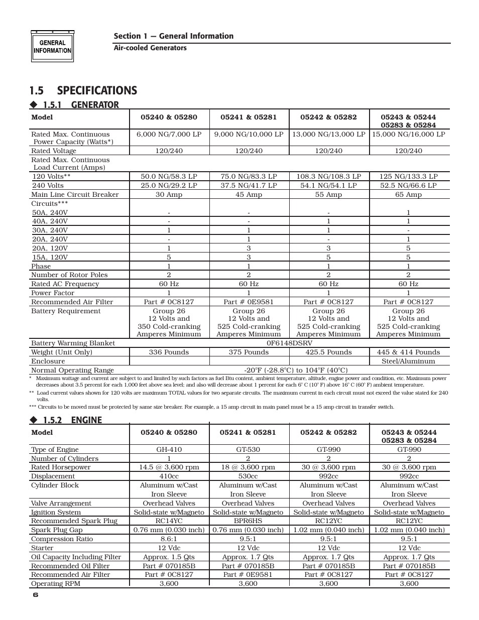 5 specifications, 1 generator, 2 engine | Guardian Technologies 005282 User Manual | Page 8 / 72