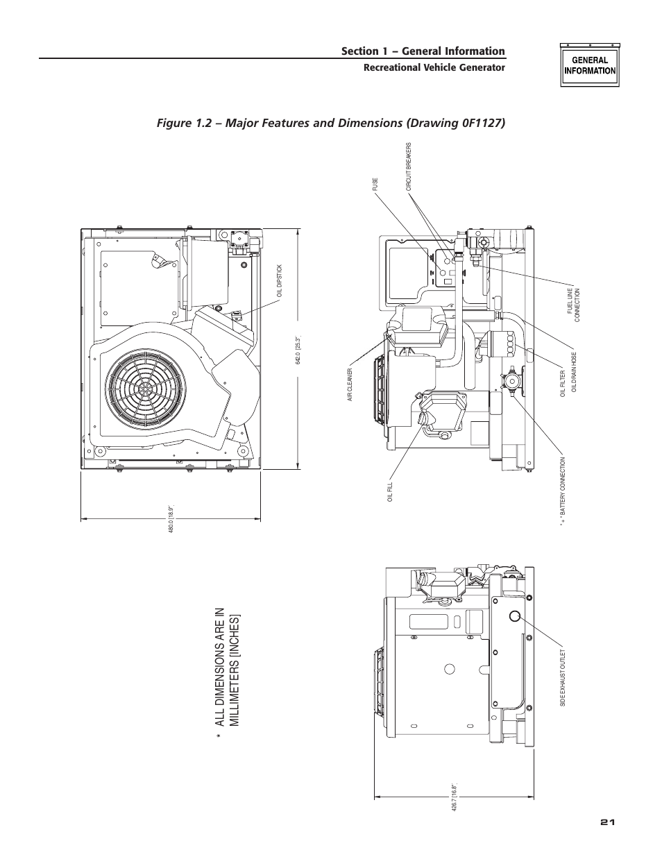 All dimen s io n s are in m illimeter s [inche s, Recreational vehicle generator | Guardian Technologies 02010-2 User Manual | Page 23 / 56