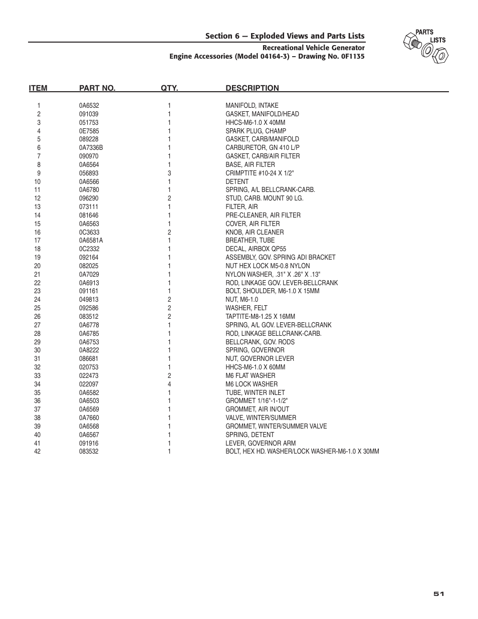 Guardian Technologies 02010-2 User Manual | Page 53 / 56