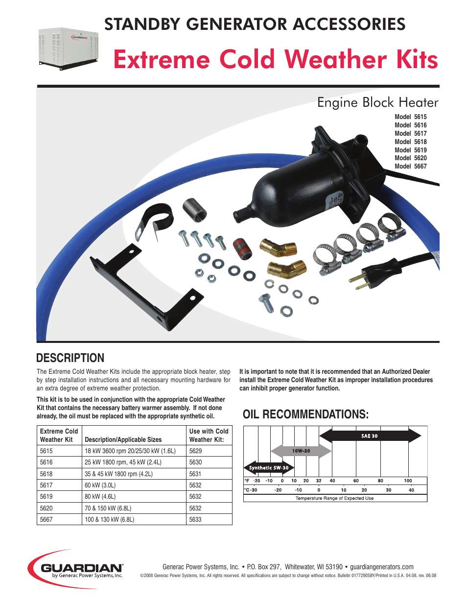 Guardian Technologies 5616 User Manual | 1 page