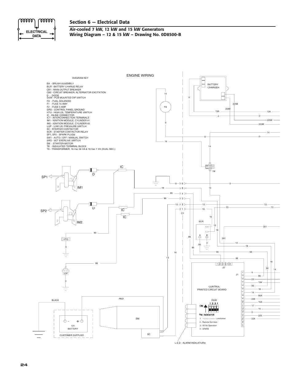 Engine wiring | Guardian Technologies 04759-2 User Manual | Page 26 / 56