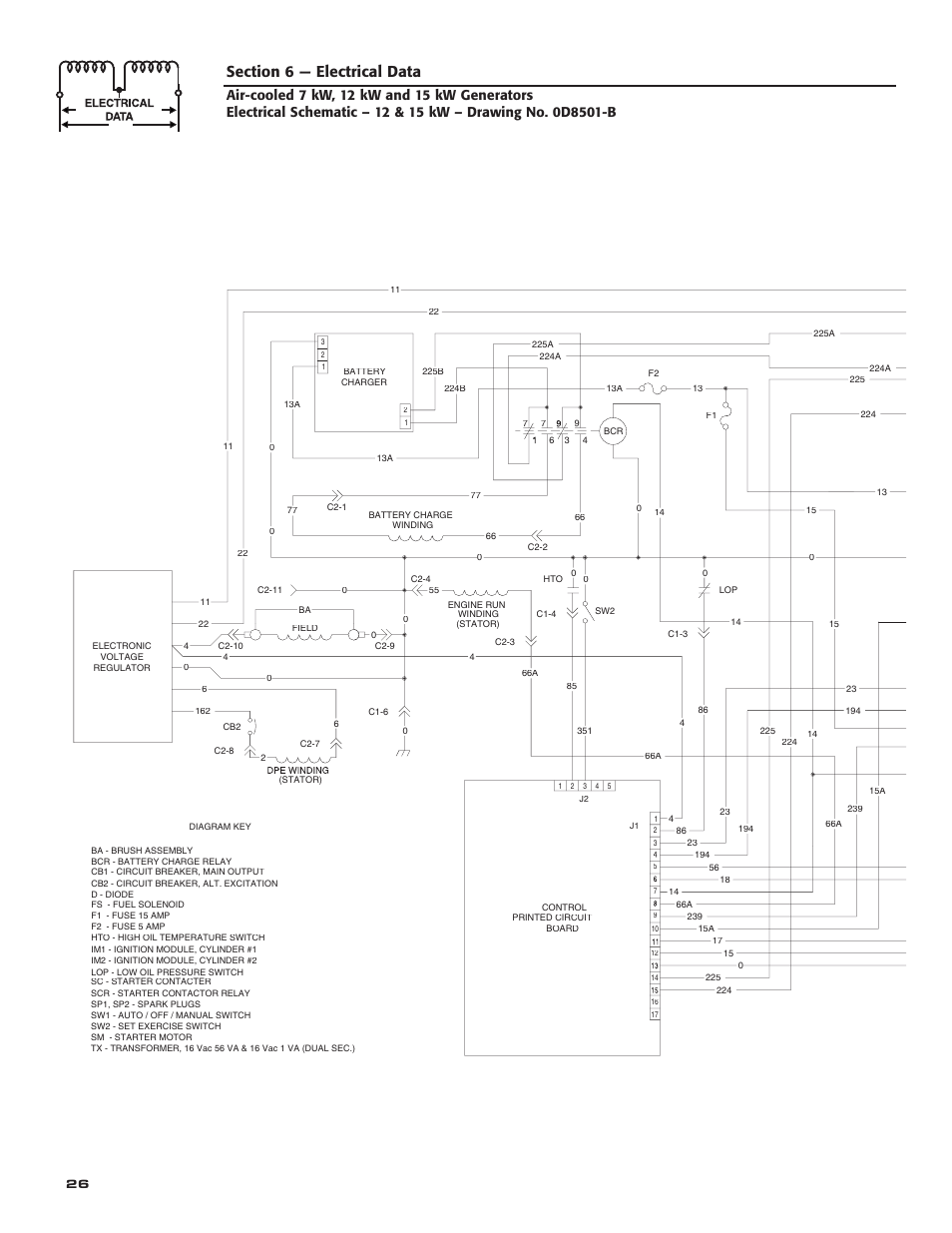 Guardian Technologies 04759-2 User Manual | Page 28 / 56