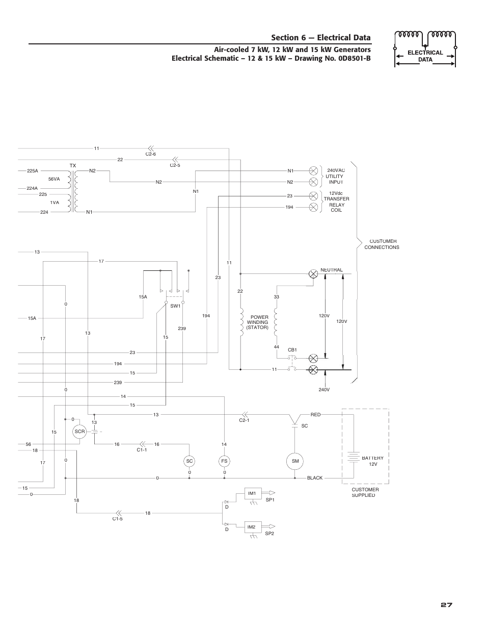 Guardian Technologies 04759-2 User Manual | Page 29 / 56