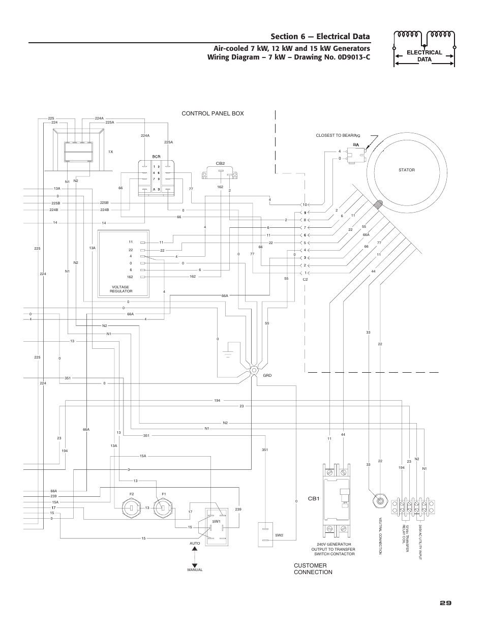 Connection customer, Control panel box | Guardian Technologies 04759-2 User Manual | Page 31 / 56