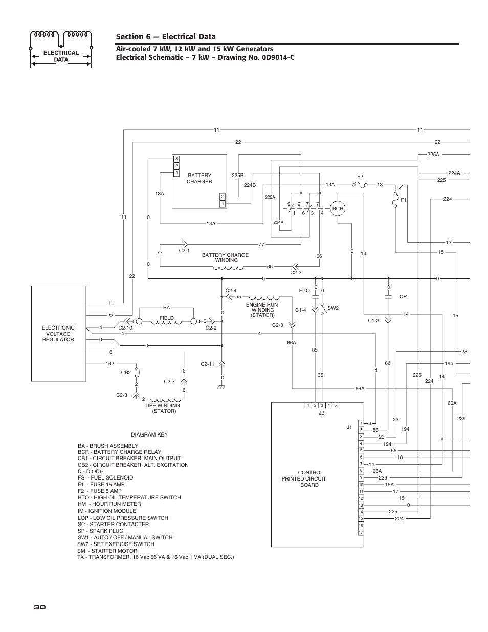 Guardian Technologies 04759-2 User Manual | Page 32 / 56