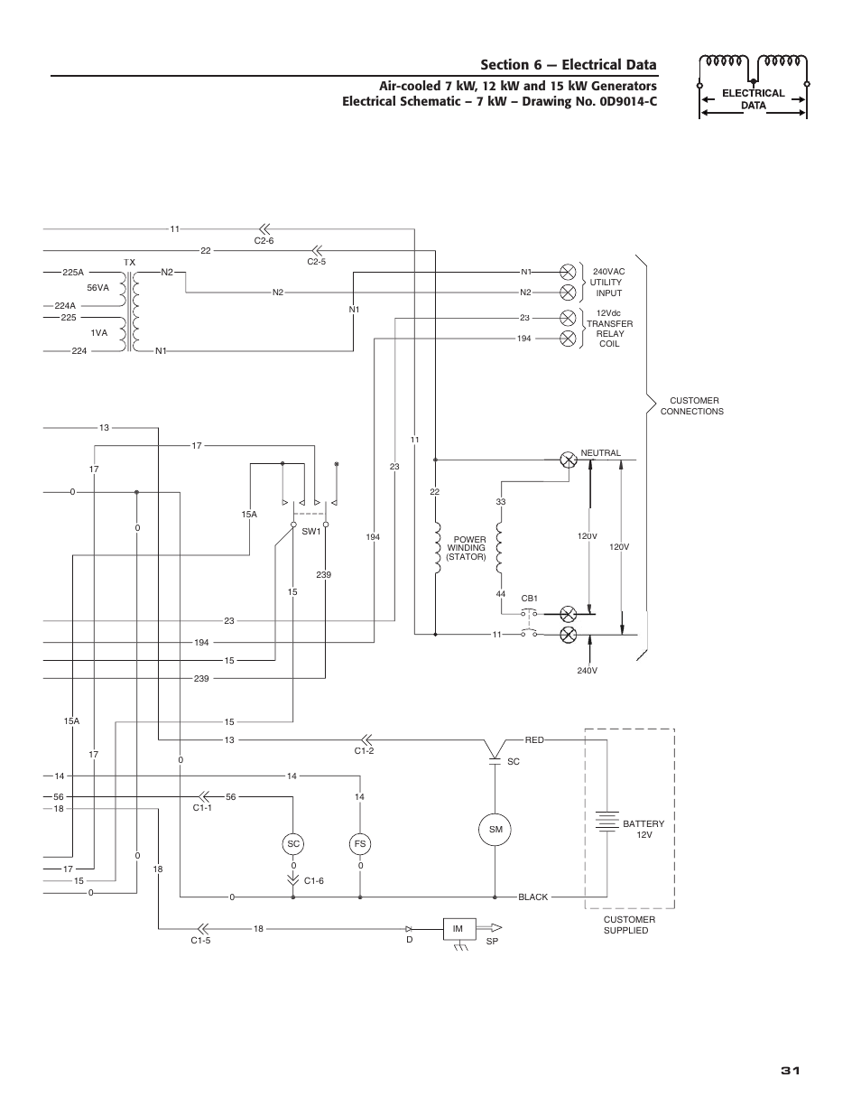 Guardian Technologies 04759-2 User Manual | Page 33 / 56