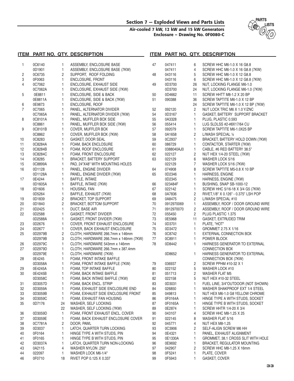 Guardian Technologies 04759-2 User Manual | Page 35 / 56