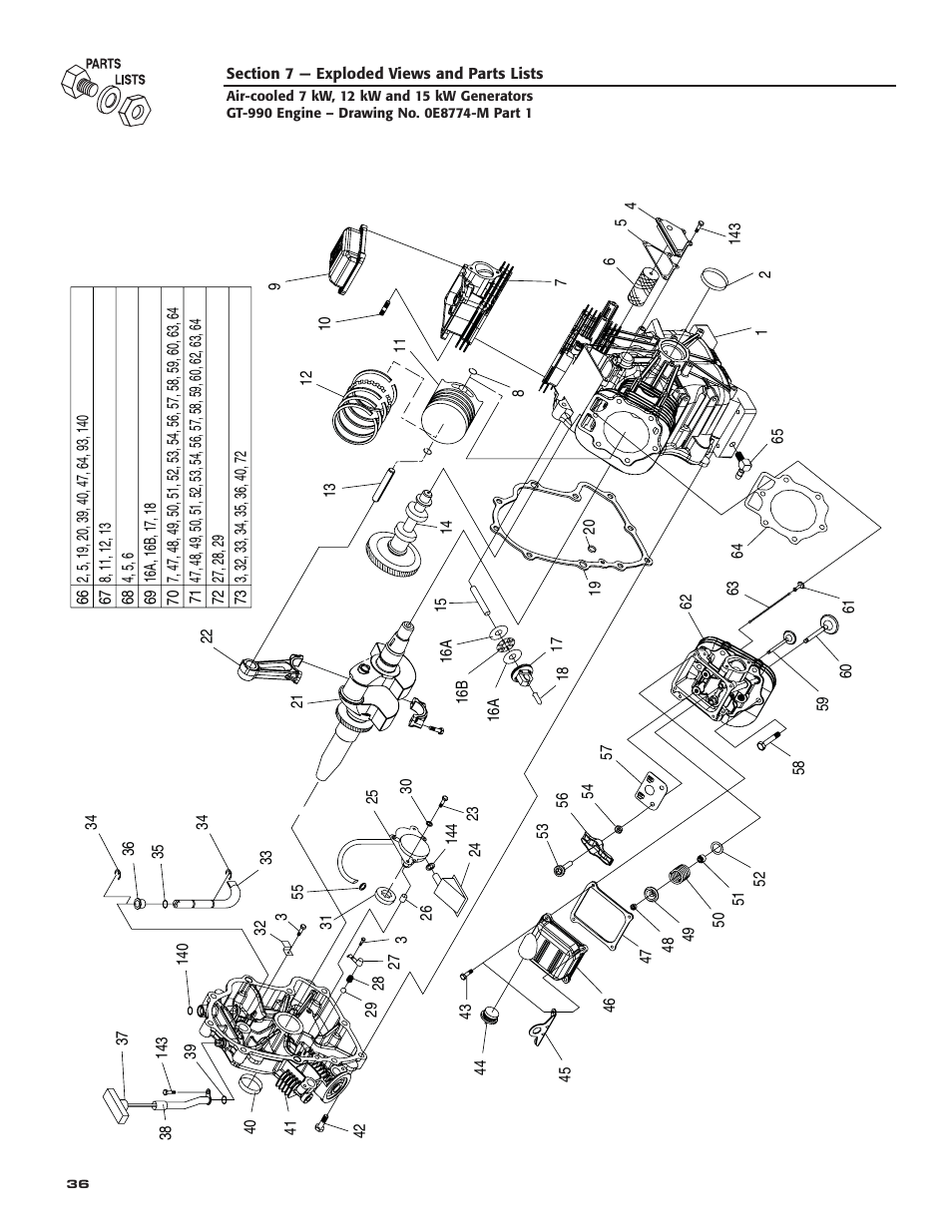 Guardian Technologies 04759-2 User Manual | Page 38 / 56