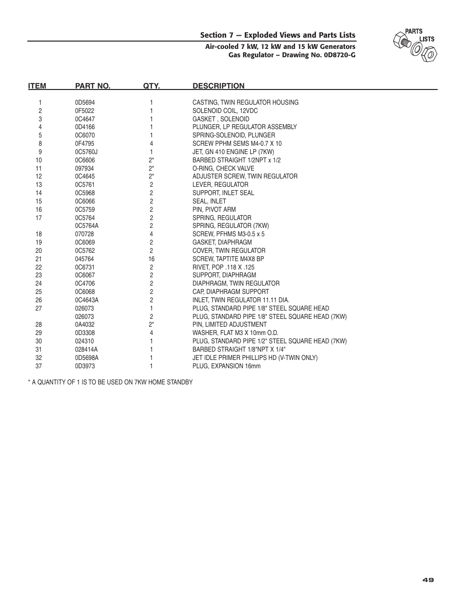 Guardian Technologies 04759-2 User Manual | Page 51 / 56