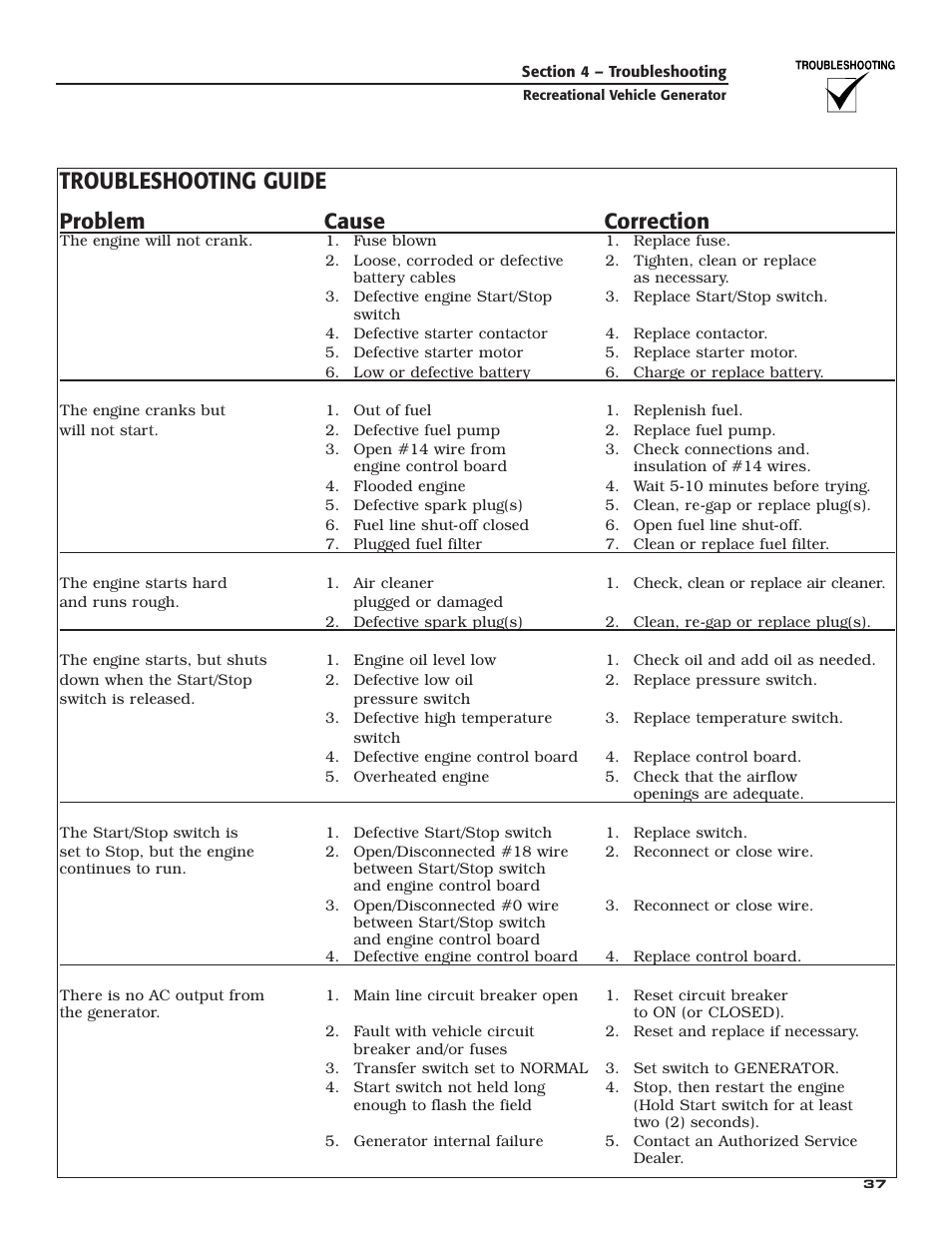 Troubleshooting guide, Problem cause correction | Guardian Technologies 04164-3 User Manual | Page 39 / 56