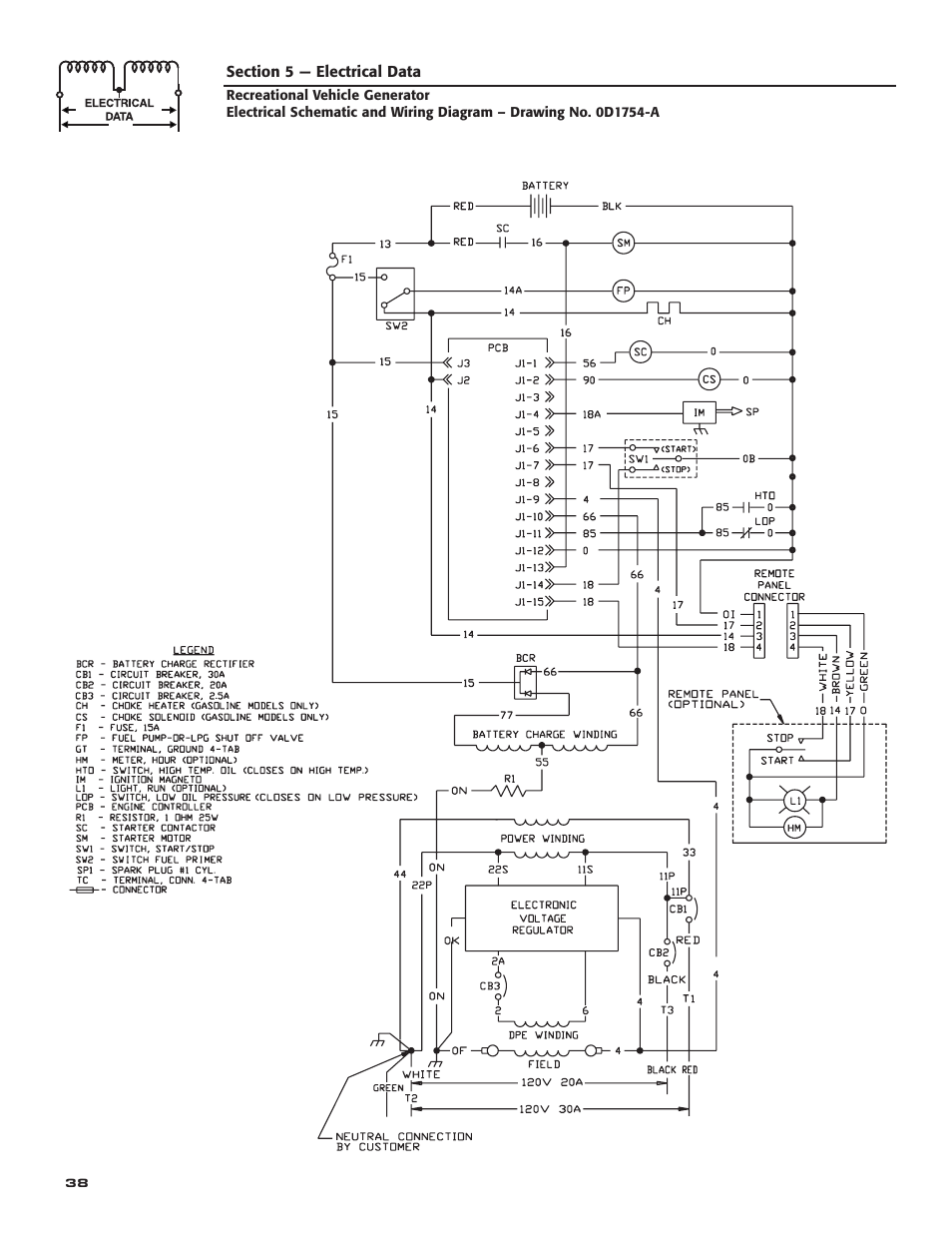 Guardian Technologies 04164-3 User Manual | Page 40 / 56