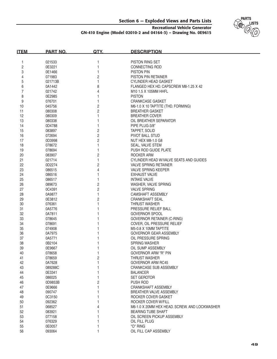 Guardian Technologies 04164-3 User Manual | Page 51 / 56