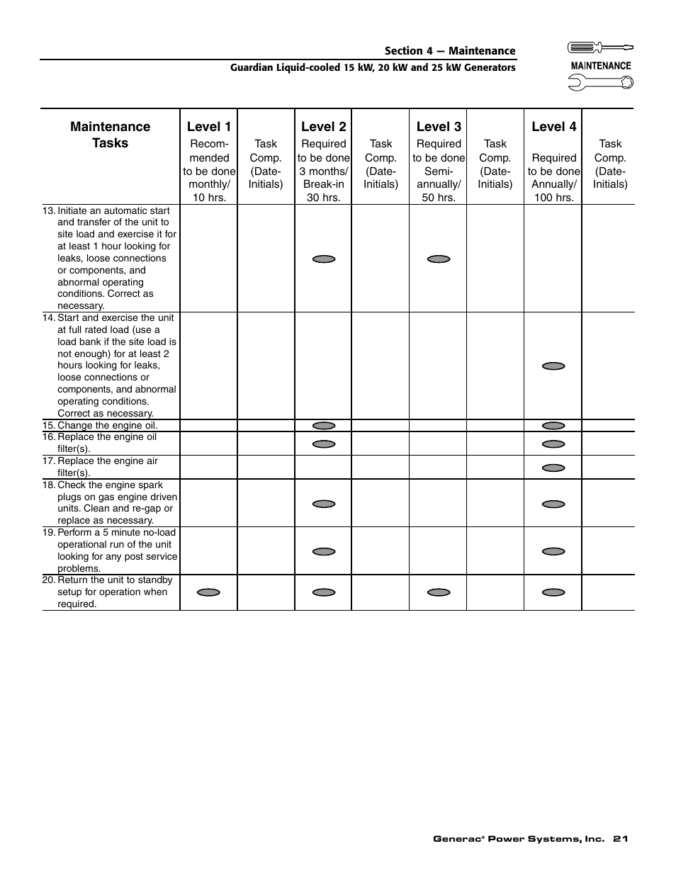 Guardian Technologies 004724-0 User Manual | Page 23 / 52