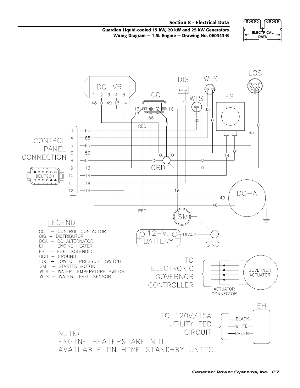 Guardian Technologies 004724-0 User Manual | Page 29 / 52