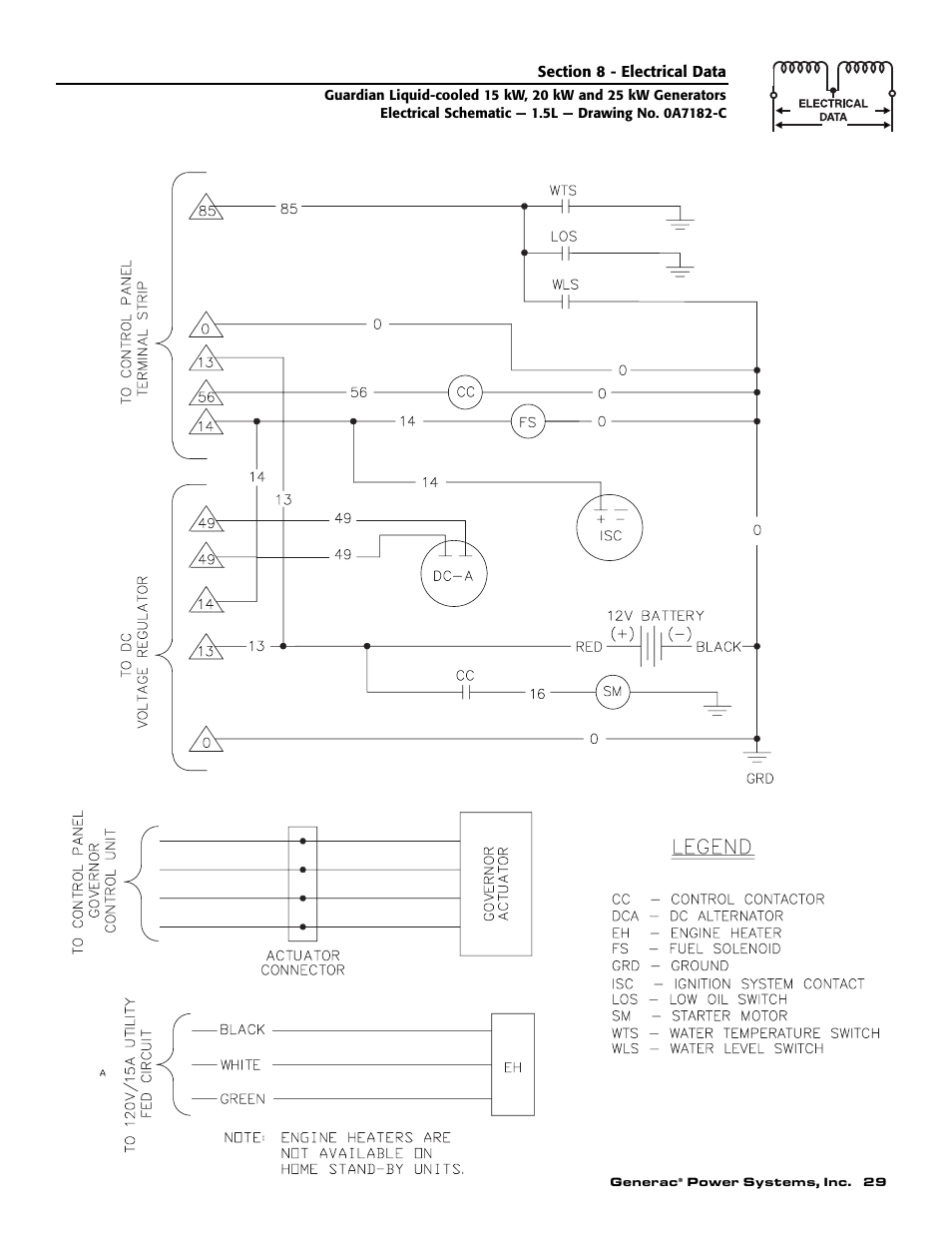 Guardian Technologies 004724-0 User Manual | Page 31 / 52