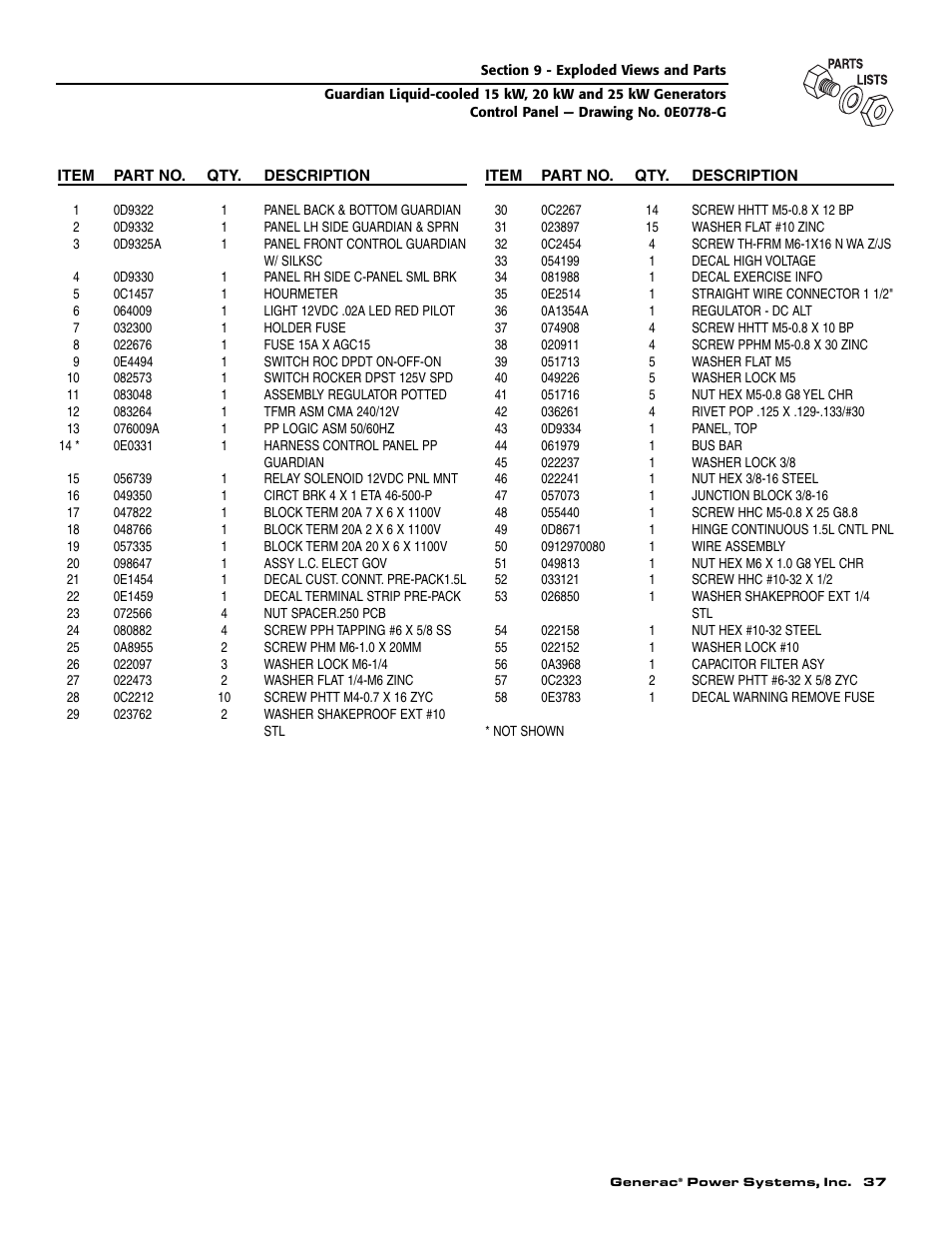 Guardian Technologies 004724-0 User Manual | Page 39 / 52