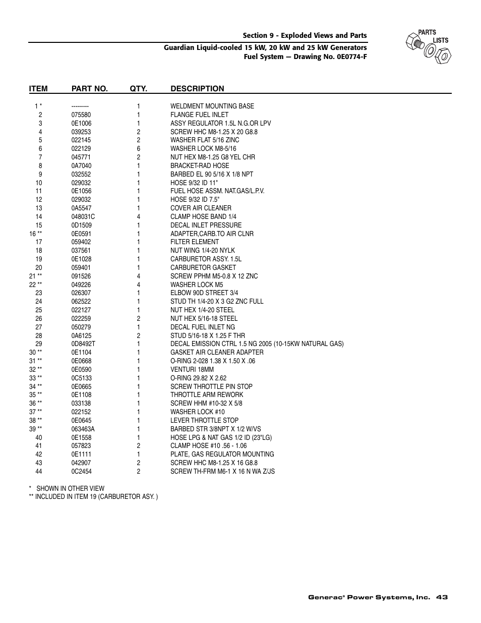 Guardian Technologies 004724-0 User Manual | Page 45 / 52