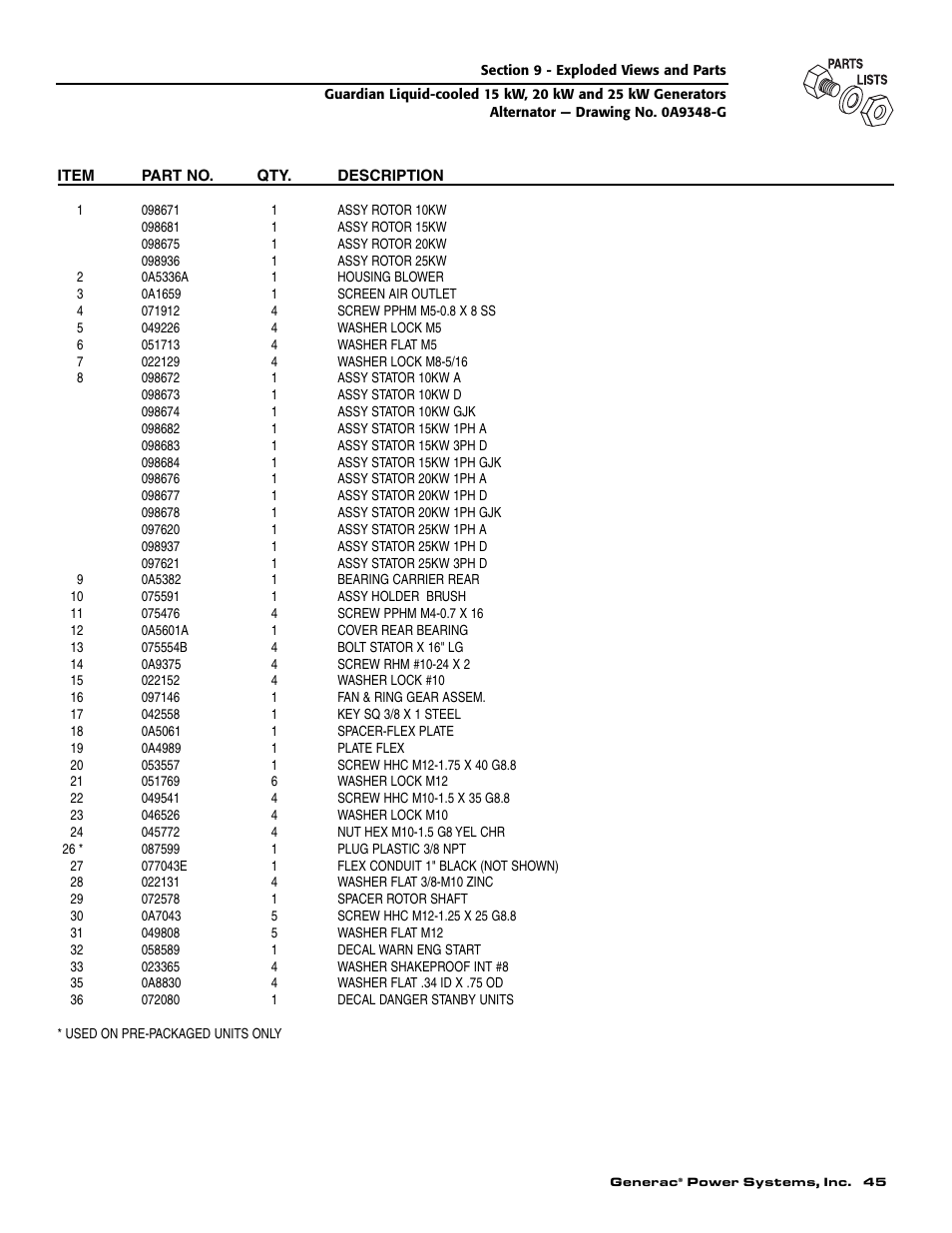 Guardian Technologies 004724-0 User Manual | Page 47 / 52