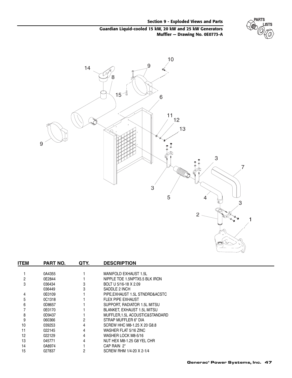 Guardian Technologies 004724-0 User Manual | Page 49 / 52