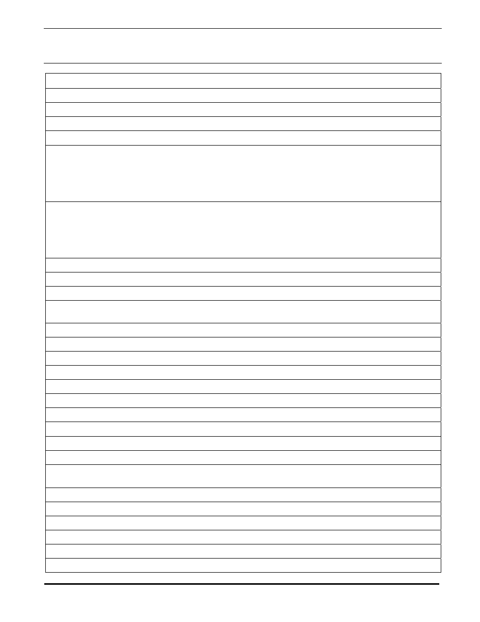 Guardian Technologies SCR 41 User Manual | Page 8 / 12