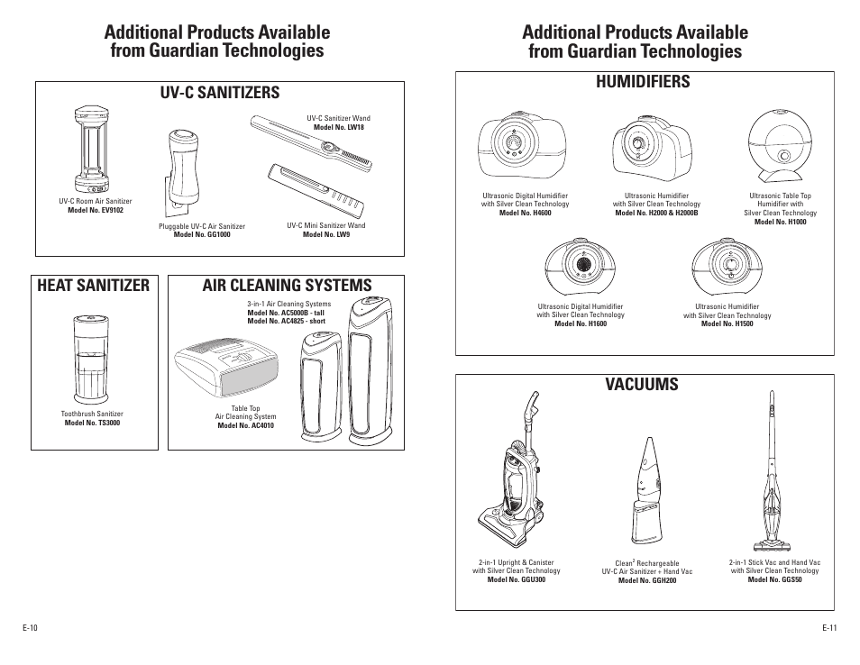 Humidifiers vacuums, Heat sanitizer, Air cleaning systems uv-c sanitizers | Power spray control cool/warm hi refill | Guardian Technologies PUREGUARDIAN H4500 User Manual | Page 6 / 18