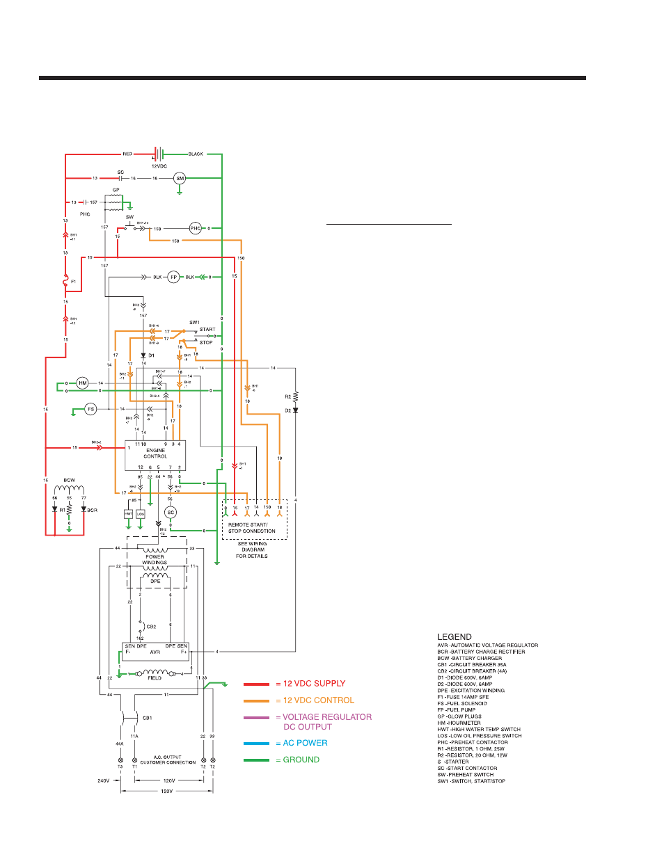 Guardian Technologies 4270 User Manual | Page 20 / 100