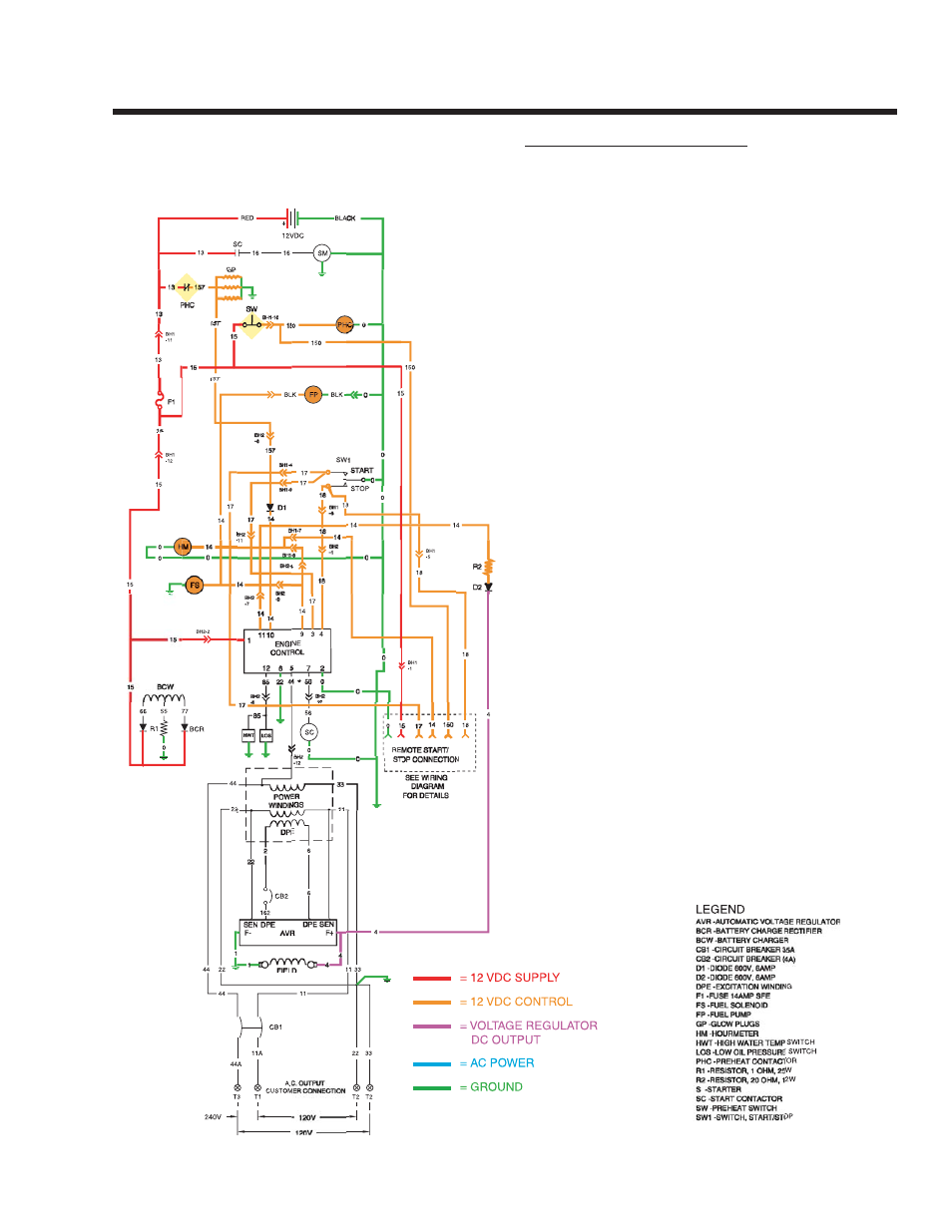 Guardian Technologies 4270 User Manual | Page 21 / 100