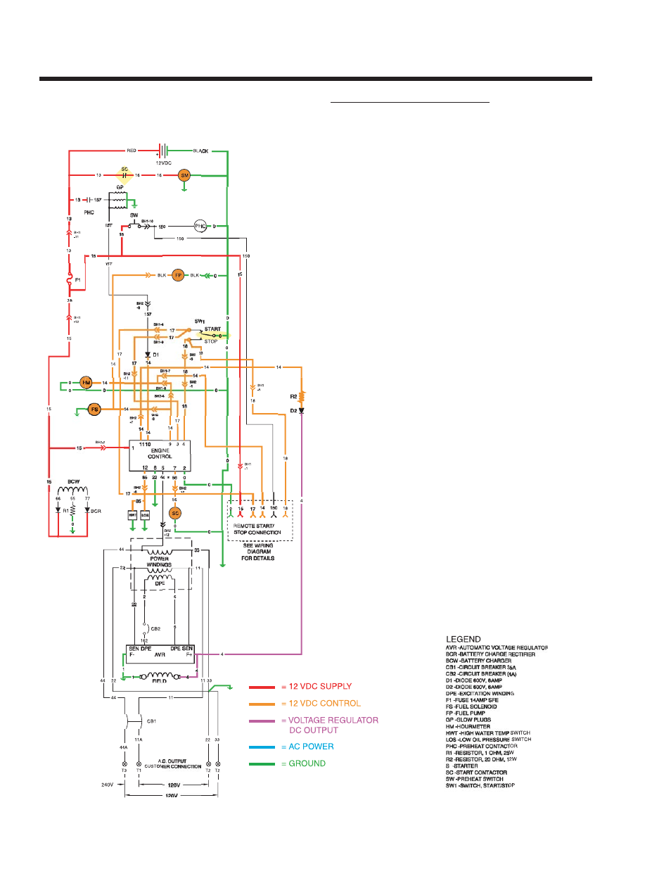 Guardian Technologies 4270 User Manual | Page 22 / 100