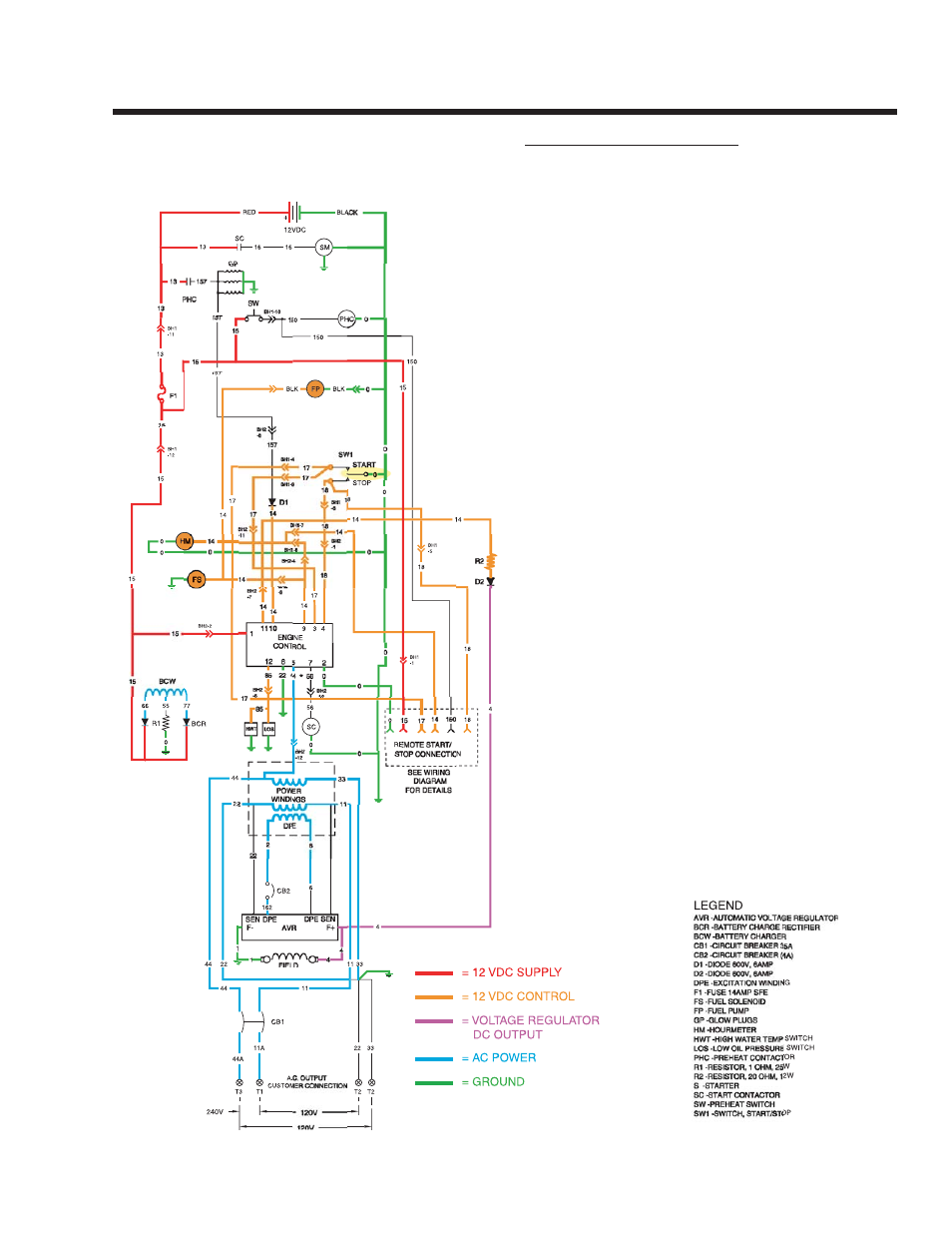 Guardian Technologies 4270 User Manual | Page 23 / 100